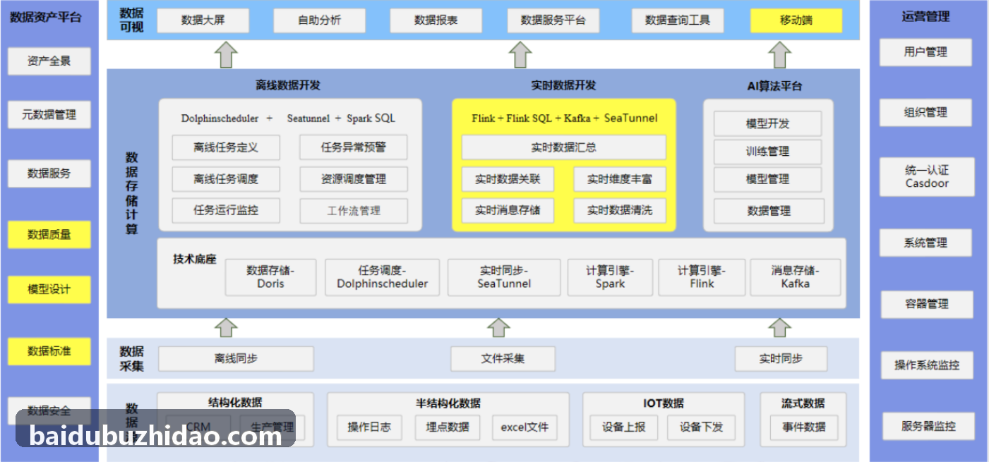 J9体育转播流虚拟数据增强与自动切片引擎